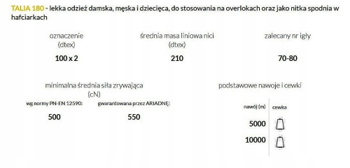 karta-talia180.jpg