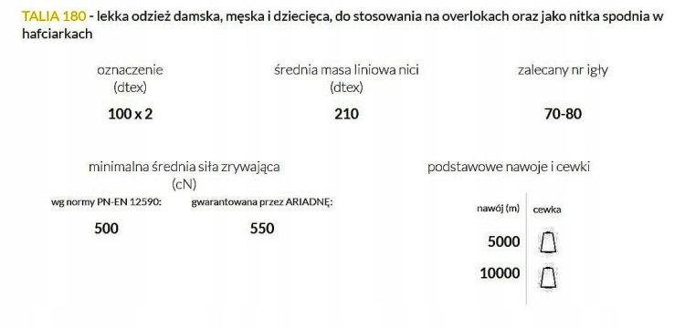 karta-talia180.jpg